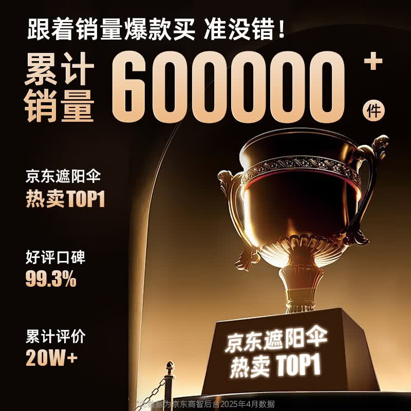 小魔雨伞遮阳伞防晒防紫外线太阳伞便携晴雨伞折叠五折迷你胶囊定制 22.8元 - 86线报
