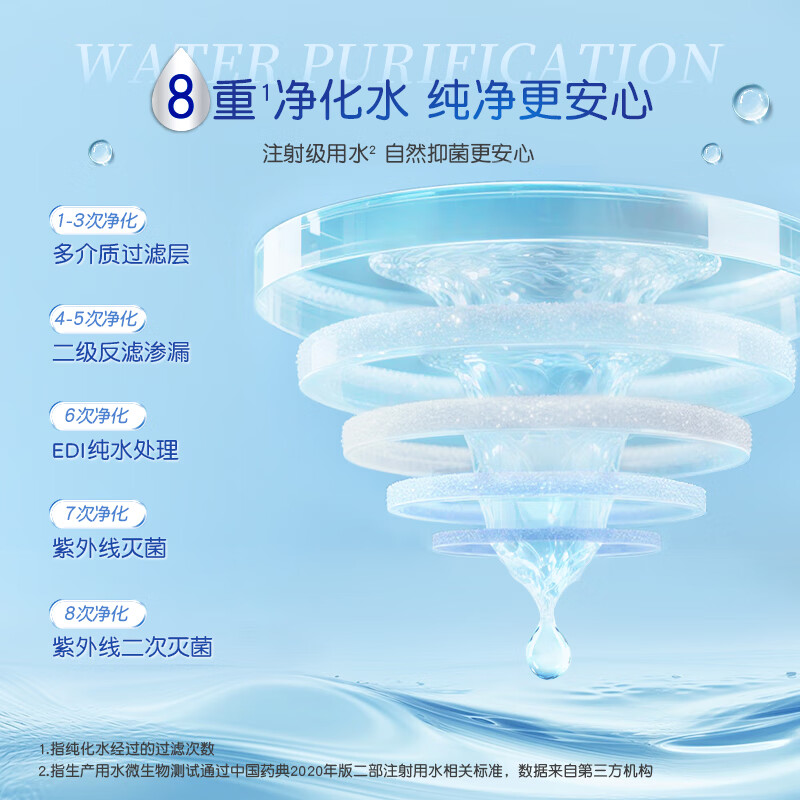 舒洁湿厕纸80片*18包 89.7元 - 线报酷
