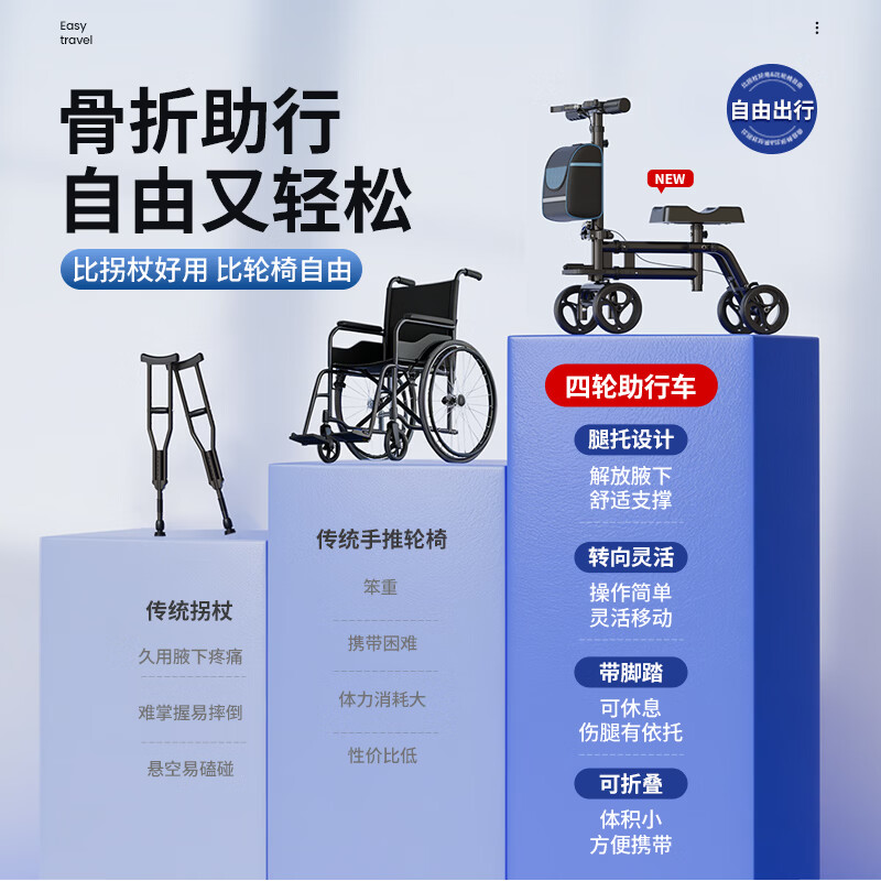 福仕得助行器骨折专用四轮车 424.05元 - 86线报