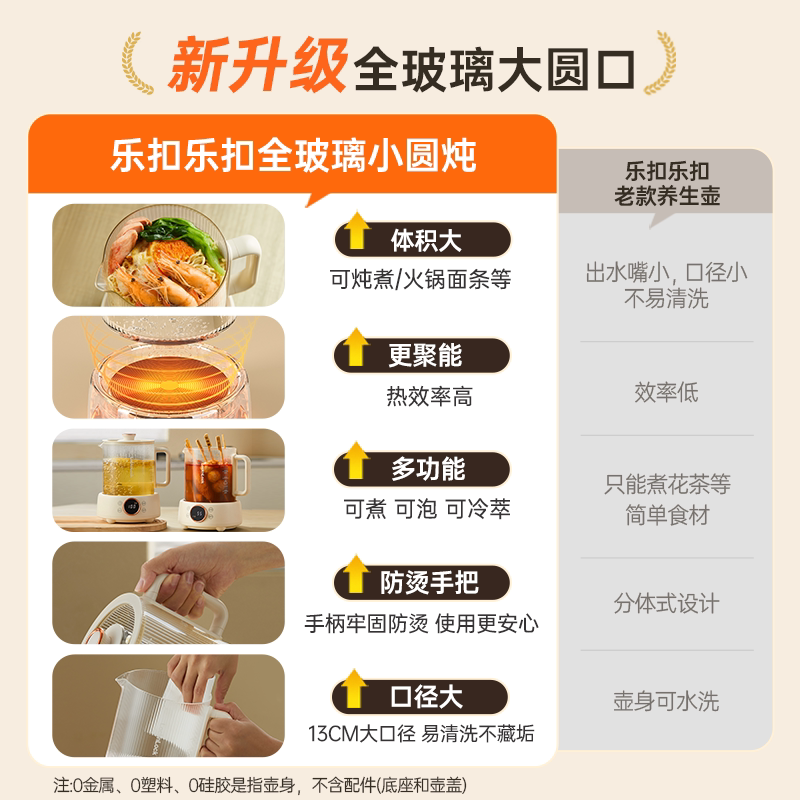LOCK&LOCK全玻璃恒温养生壶炖煮一体EJK3344 129.53元 - 86线报