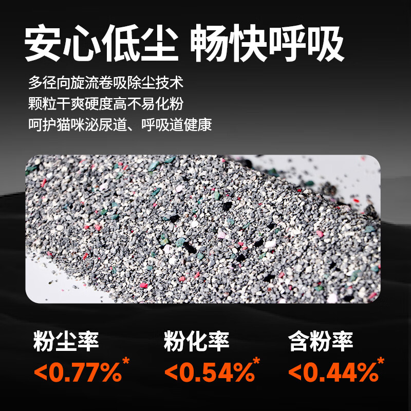 Honeycare红晶钠基矿砂1.8kg 4.9元 - 86线报