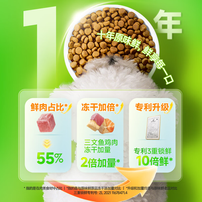 比乐狗粮小型犬成犬试用装50g 0.9元 - 86线报