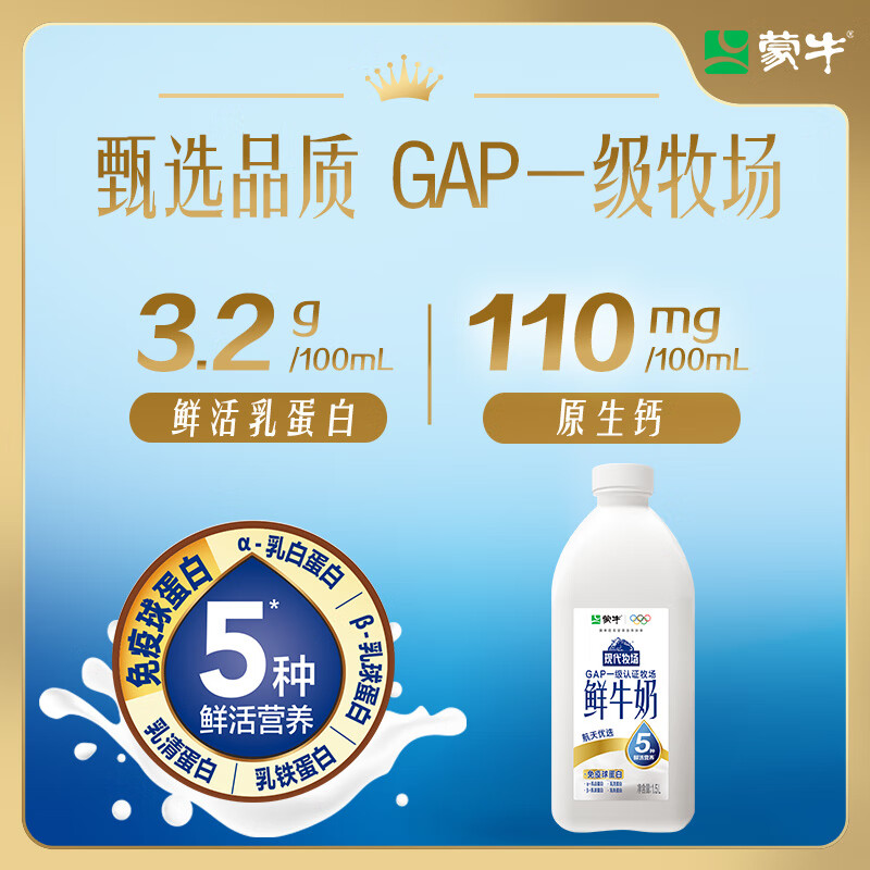 蒙牛 现代牧场 鲜牛奶 1.5L 11.78元 需买4件 需用券 - 86线报