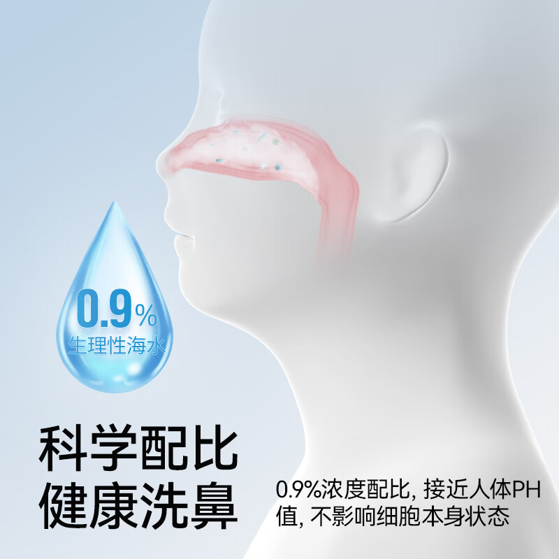维德洗鼻盐独立小包装30袋4.5g/袋 7.9元 - 86线报