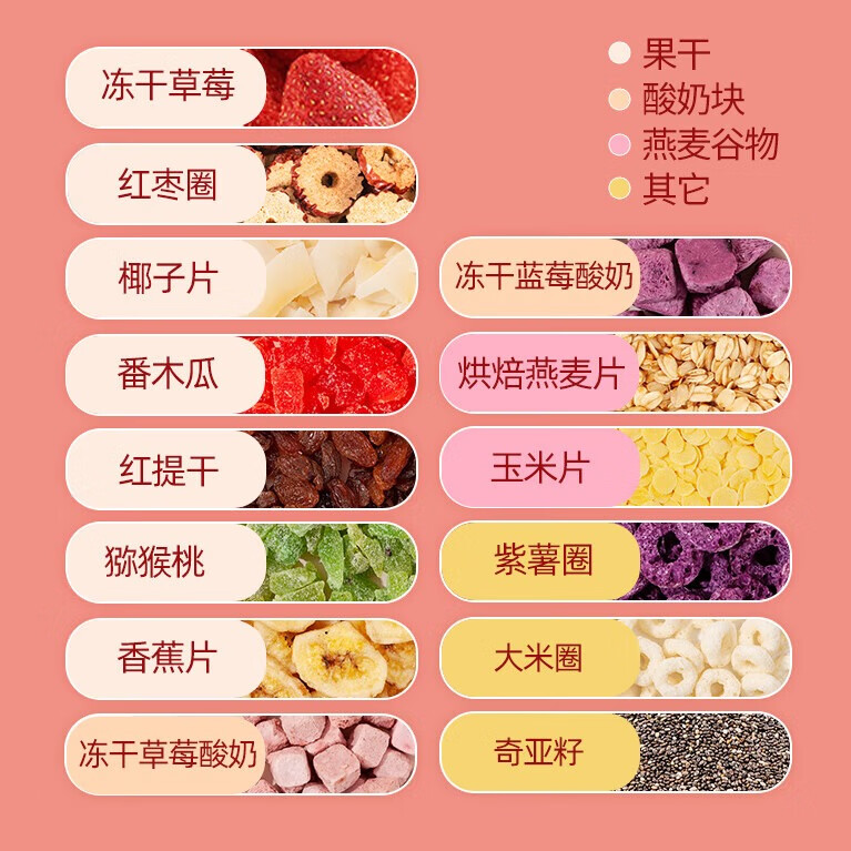 福事多奇亚籽酸奶果粒燕麦片500g早餐即食冲饮懒人营养代餐 7.84元 - 86线报