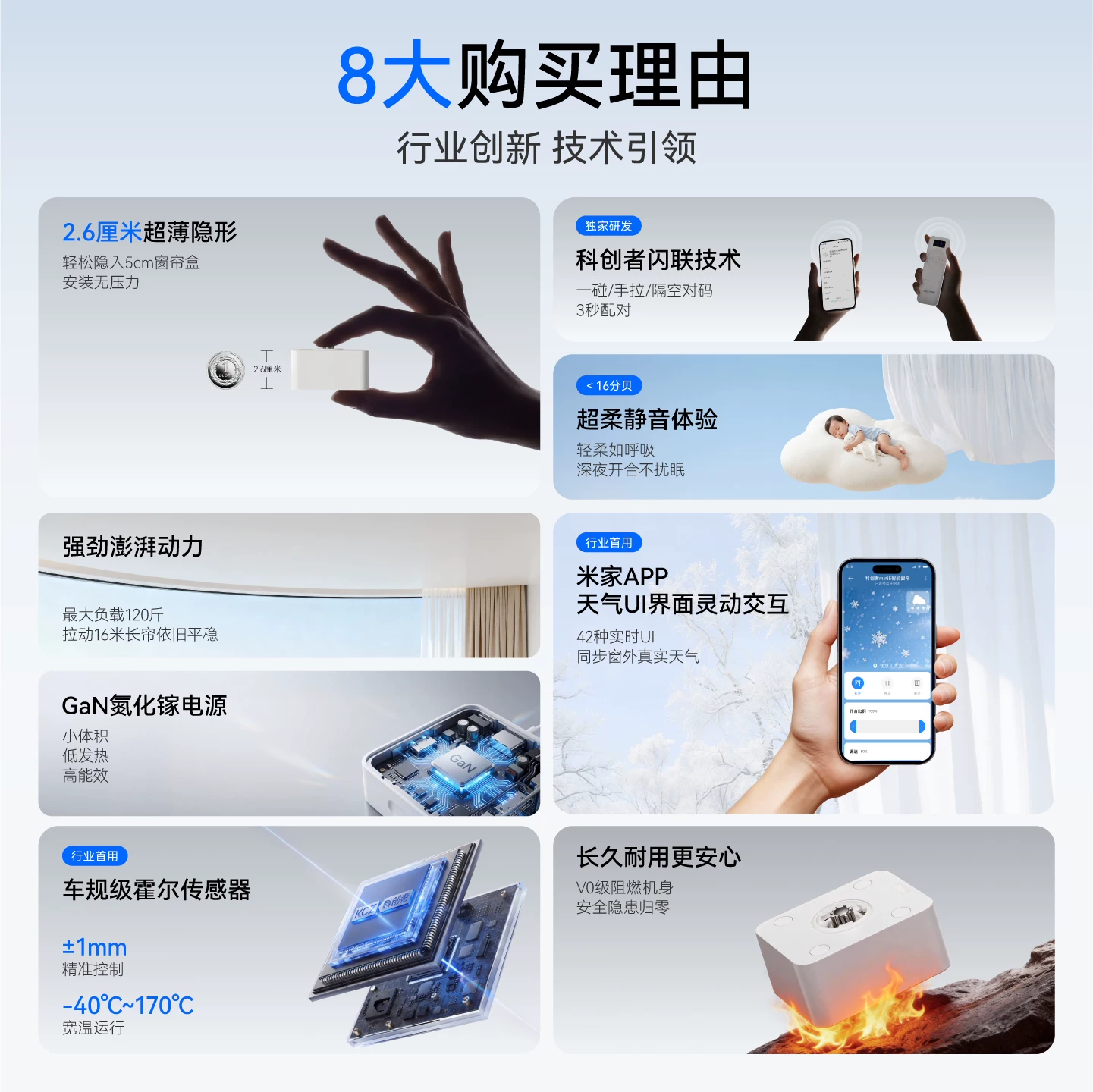 科创者mini5电动窗帘轨道智能全自动电机L型U型弯已接入米家APP 268.34元 - 86线报 科创者mini5电动窗帘轨道智能全自动电机L型U型弯已接入米家APP 268.34元 - 86线报