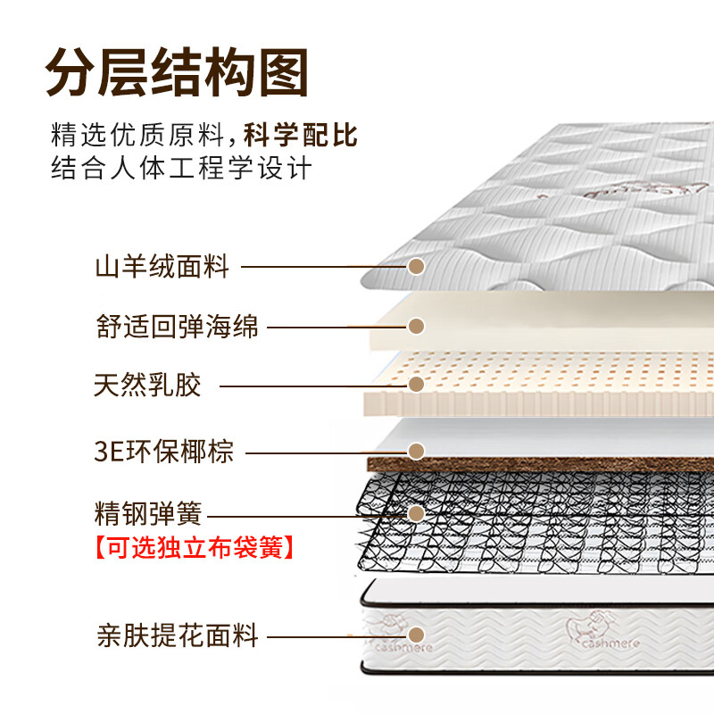 羿畅适中稍硬弹簧床垫乳胶椰棕舒睡1.5*2m 555.99元 - 86线报