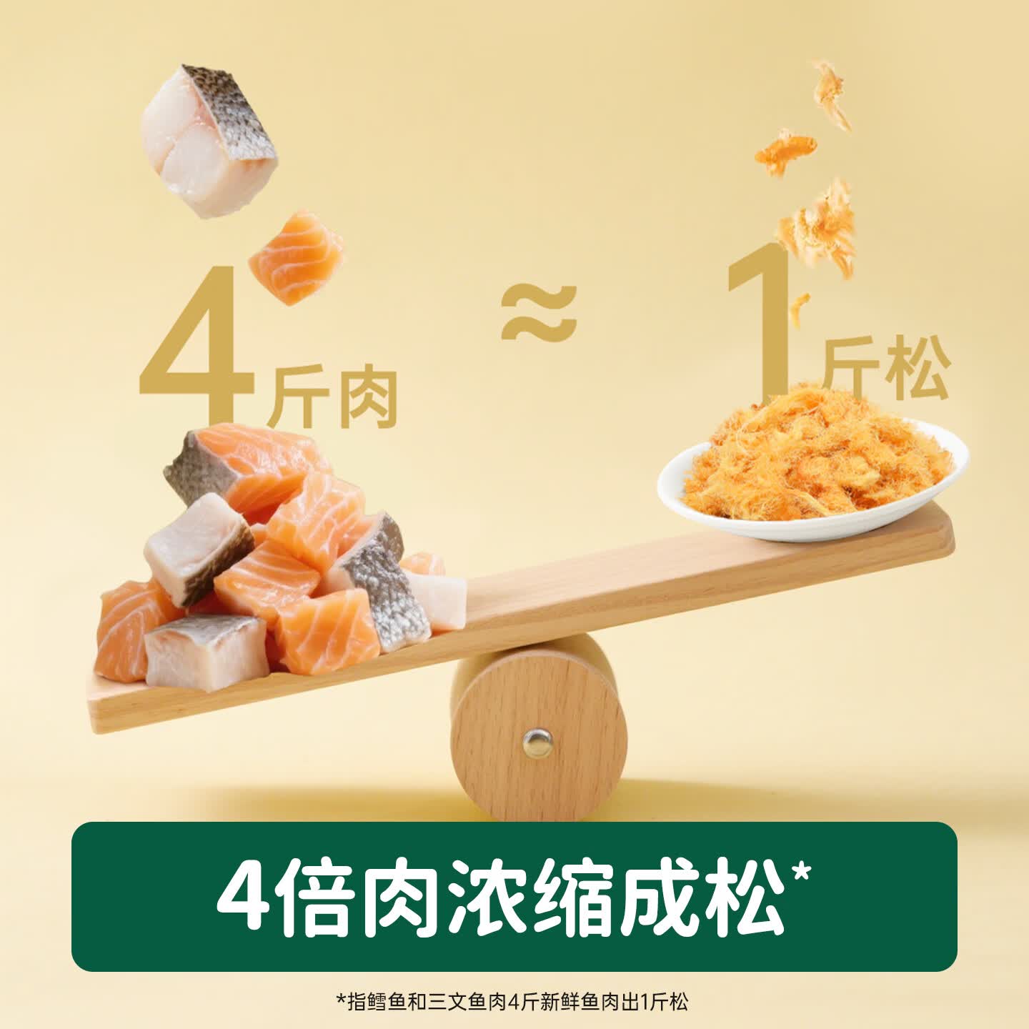 碧欧奇肉多多海苔碎9.5g 1元 - 86线报
