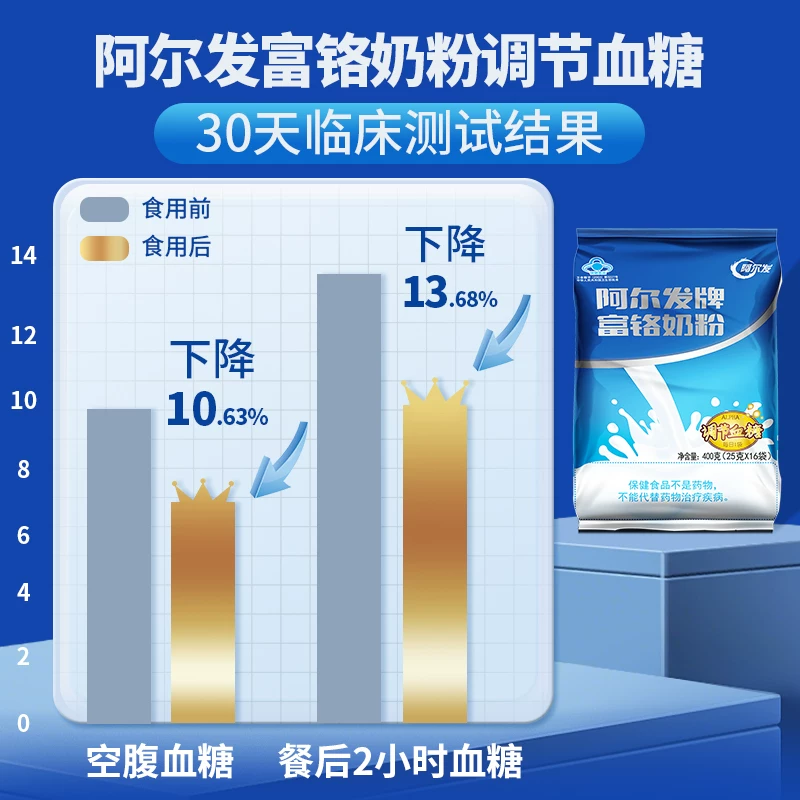 阿尔发无蔗糖中老年奶粉买奶粉送调糖消渴茶400.00g包装 39.89元 - 86线报 阿尔发无蔗糖中老年奶粉买奶粉送调糖消渴茶400.00g包装 39.89元 - 86线报