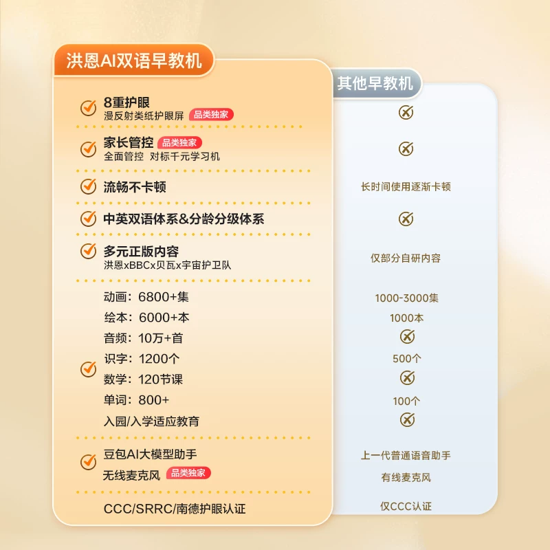 洪恩全科双语早教机识字阅读动画英语儿童启蒙学习机 639元 - 86线报