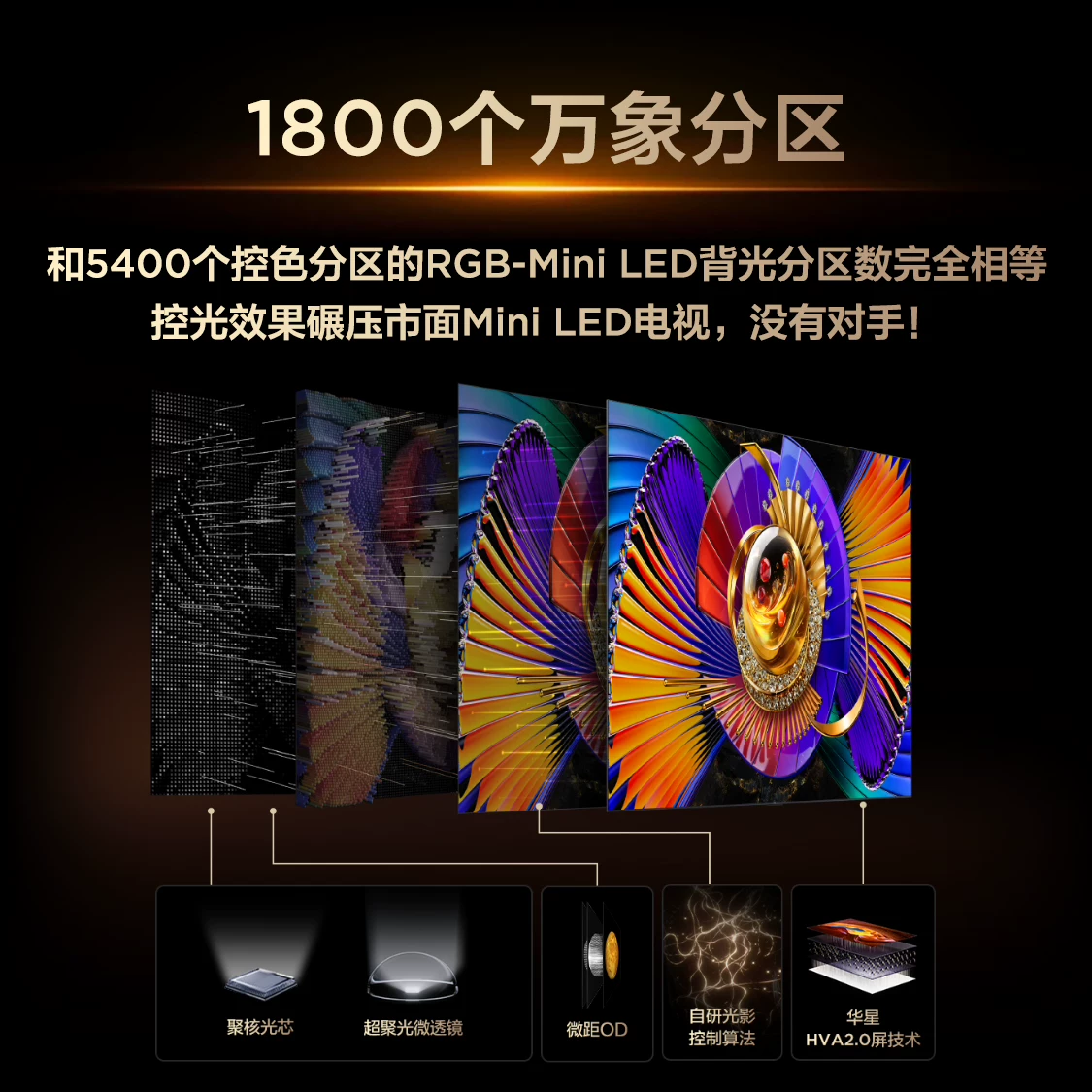 TCL Q9M Pro系列液晶电视 8232元 - 线报酷