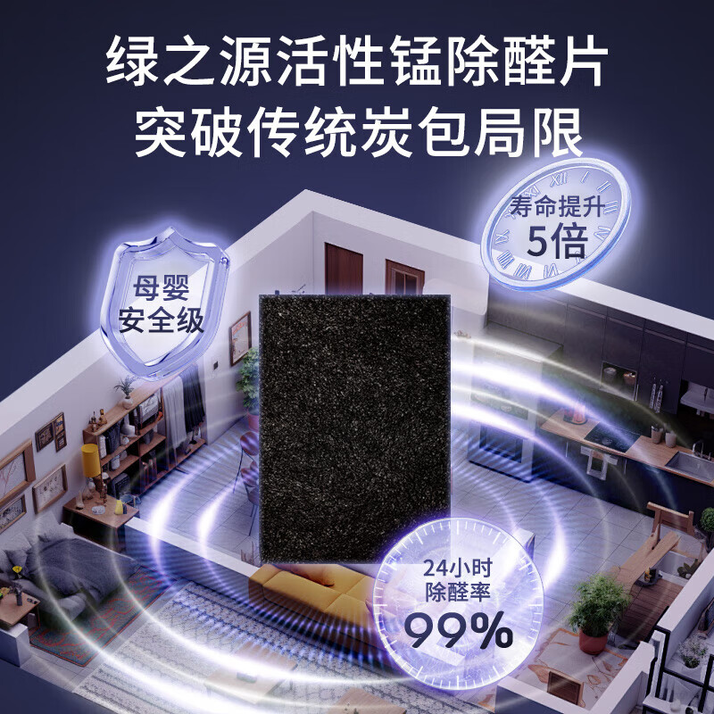 绿之源Mn25活性锰去甲醛分解毡强力除醛片甲醛清除剂母婴级家用除甲醛活性锰除醛片10片装10g1包 - 86线报