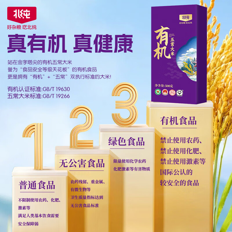 北纯有机五常大米盒装1斤装 3.9元 - 86线报