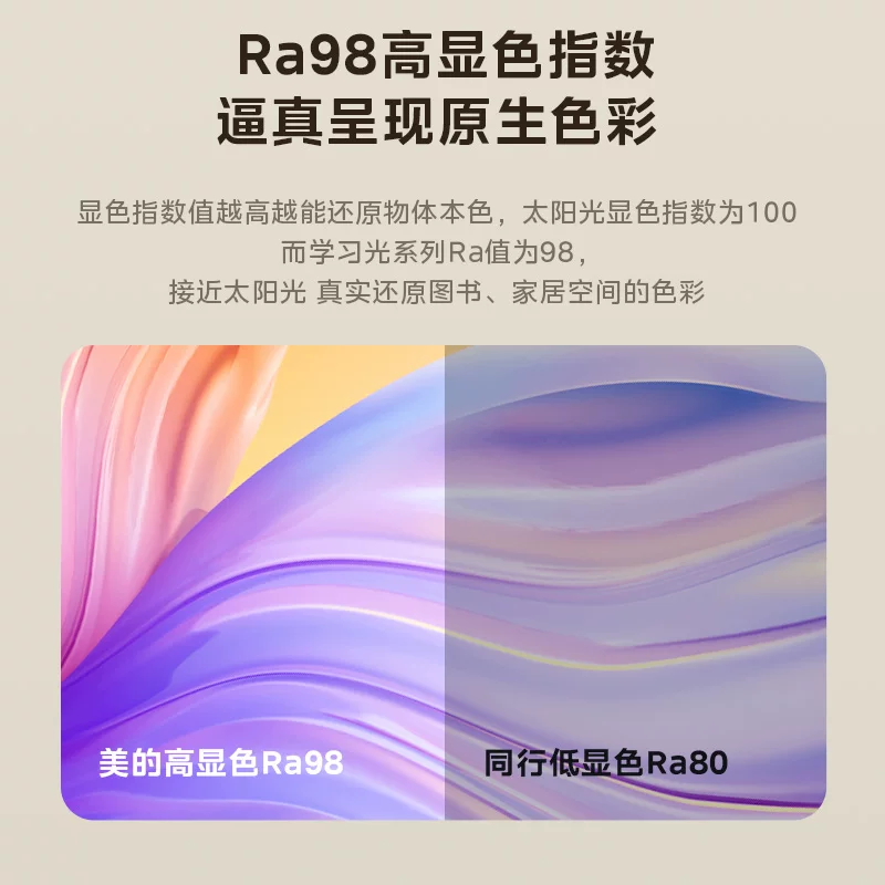 美的明轩A1客厅灯led灯140瓦包安装 179.4元 - 86线报