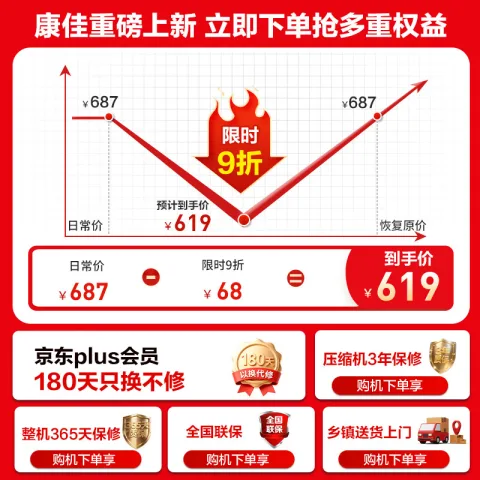 康佳 BCD-183GB2SU 直冷双门冰箱 183L 白色 605.25元 图片 2