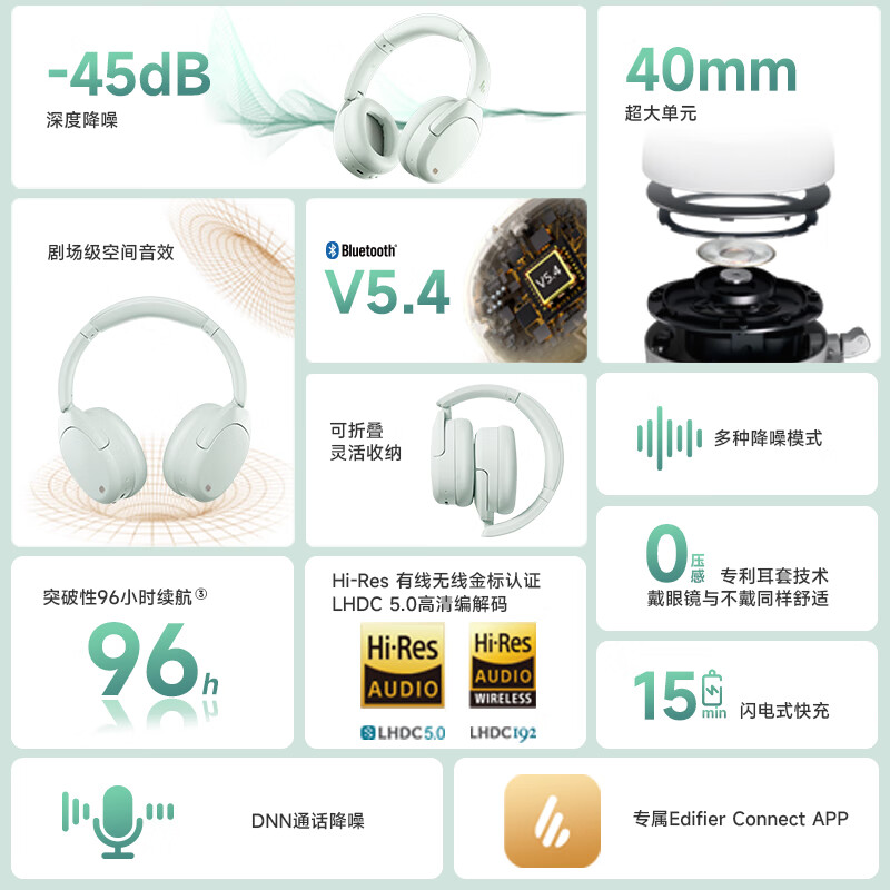 漫步者W830NB头戴式降噪蓝牙耳机薄荷绿Type-C 271.26元 - 86线报