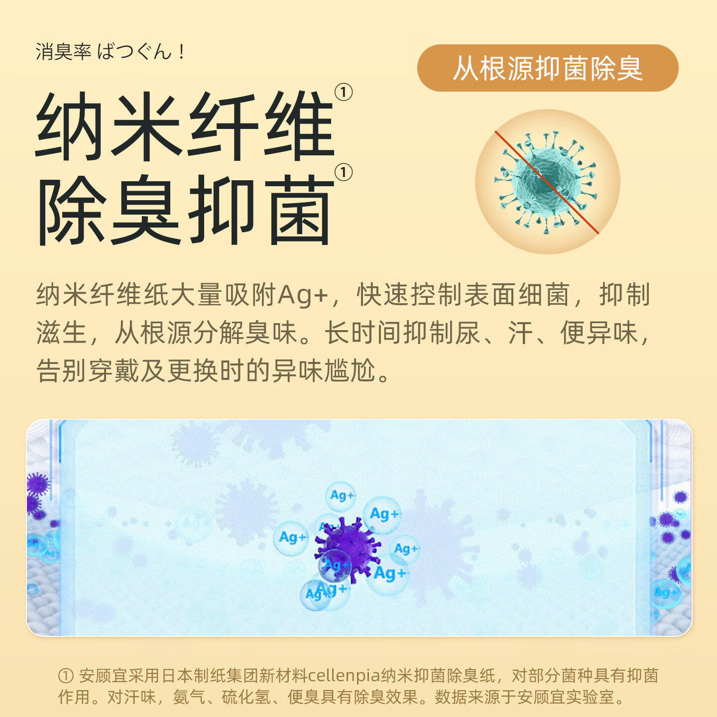 安顾宜日本净味长效成人拉拉裤64片腰围80-130cm老年人尿不湿内裤纸尿裤 383.2元 - 线报酷