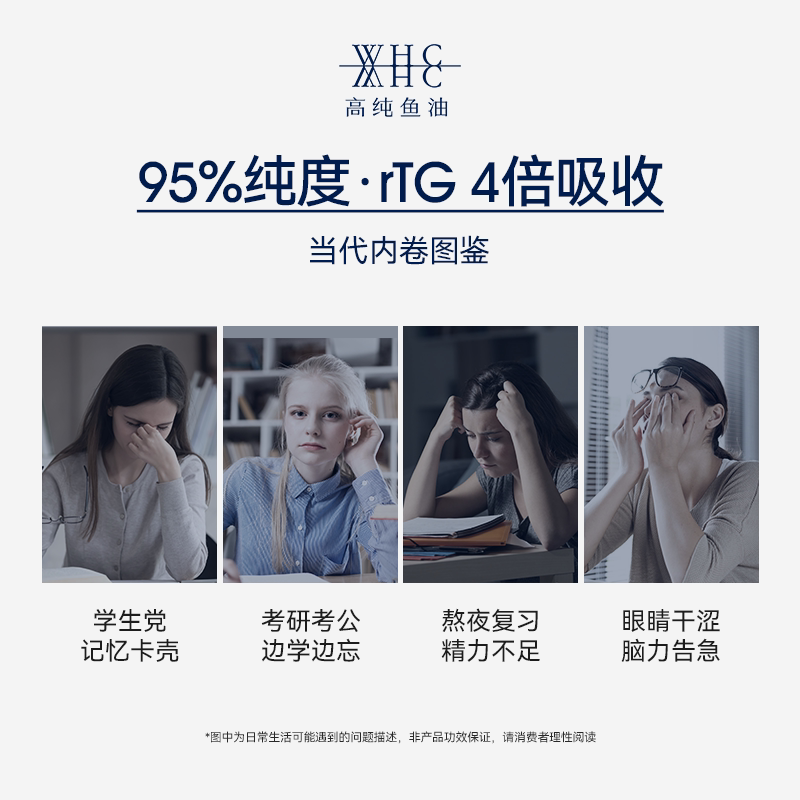 WHC小金蛋鱼油Omega3高纯度95%rTG结构补脑记忆力青少年学生备考 143.3元 - 86线报