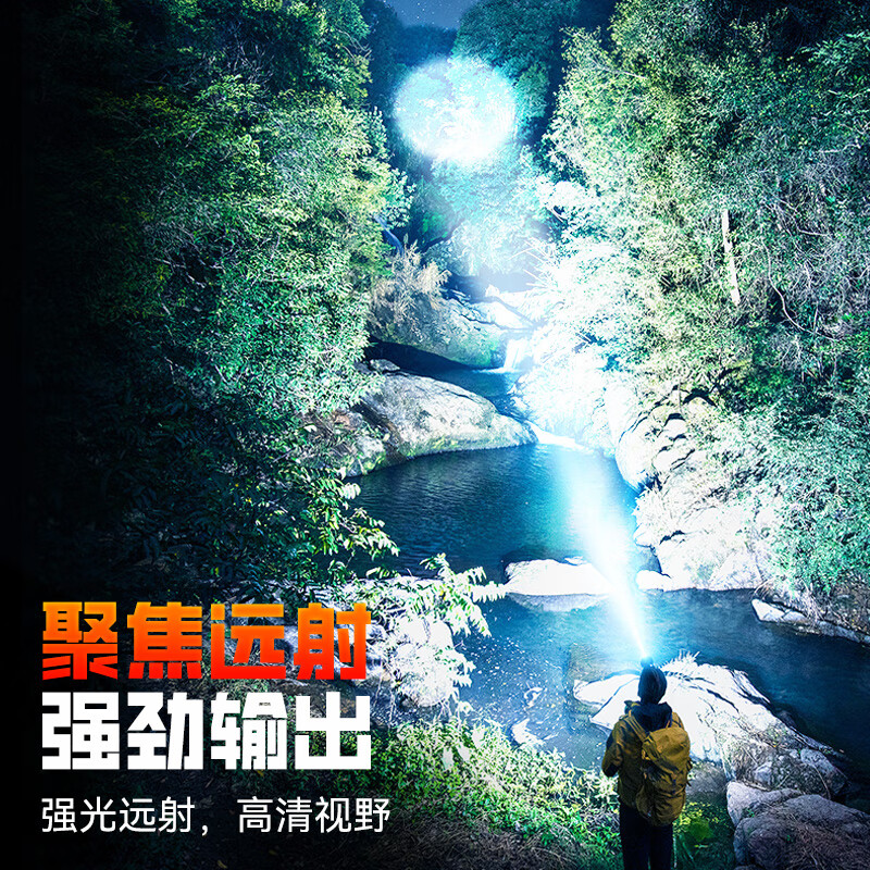 神火强光远射头灯 17.9元 - 86线报