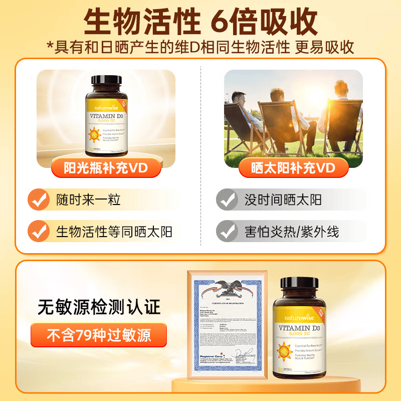 naturewise维生素D3软胶囊5000IU360粒瓶装 123元 - 86线报