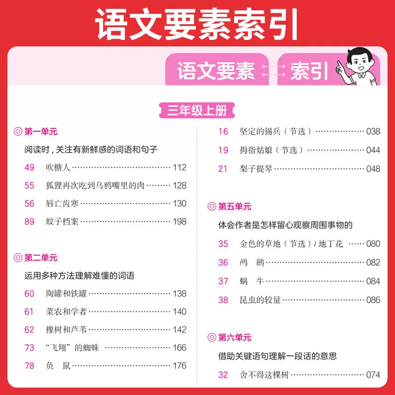 小学英语真题80篇年级可选 14.4元 - 86线报
