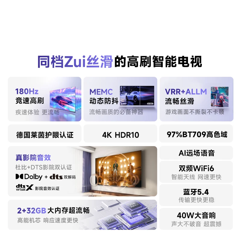 Vidda R 2025款 V1Q-R 电视 2999元 - 线报酷