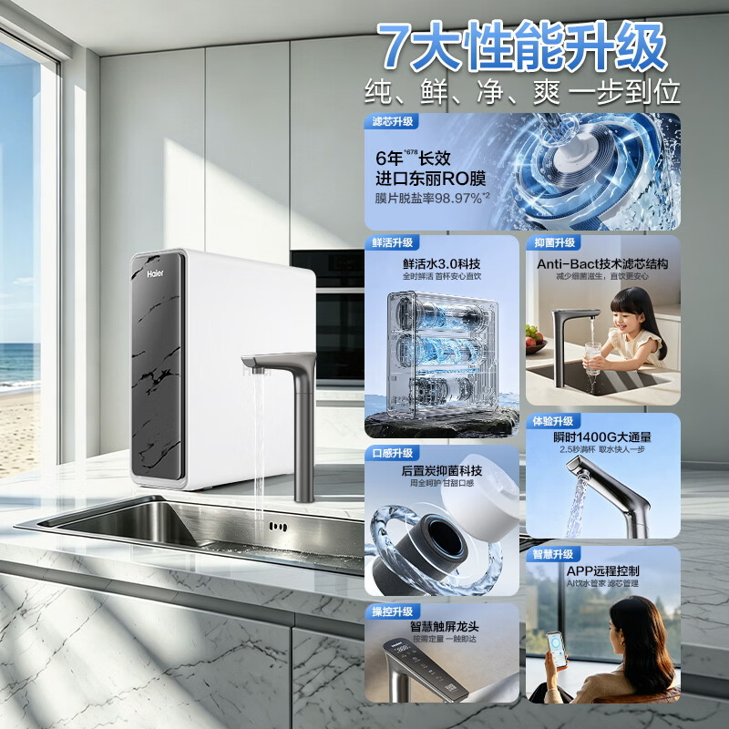 海尔鲜活水Pro+ 1200G 净水器 1298.2元 - 86线报