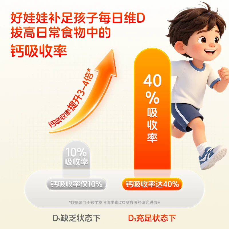 好娃娃伊可新维生素d3滴剂344粒 99元 - 86线报