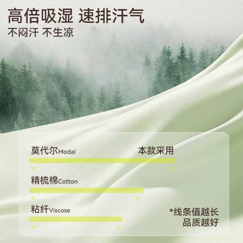 棉奇熊莫代尔抗菌儿童内裤 19.8元 - 86线报