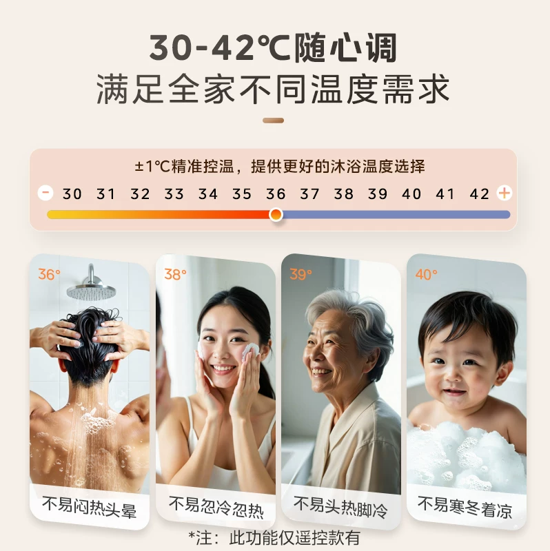 美的浴霸照明排气扇一体多功能GT12 182.2元 - 86线报 美的浴霸照明排气扇一体多功能GT12 182.2元 - 86线报