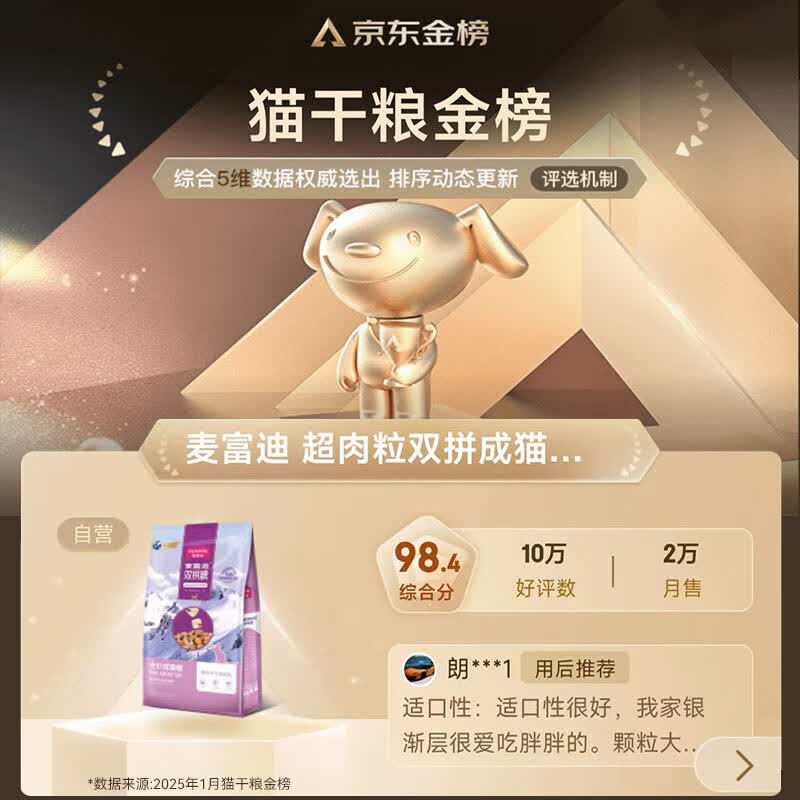 麦富迪猫粮超肉粒冻干双拼成猫粮美毛护肠三文鱼10kg/20斤 157.01元 - 86线报