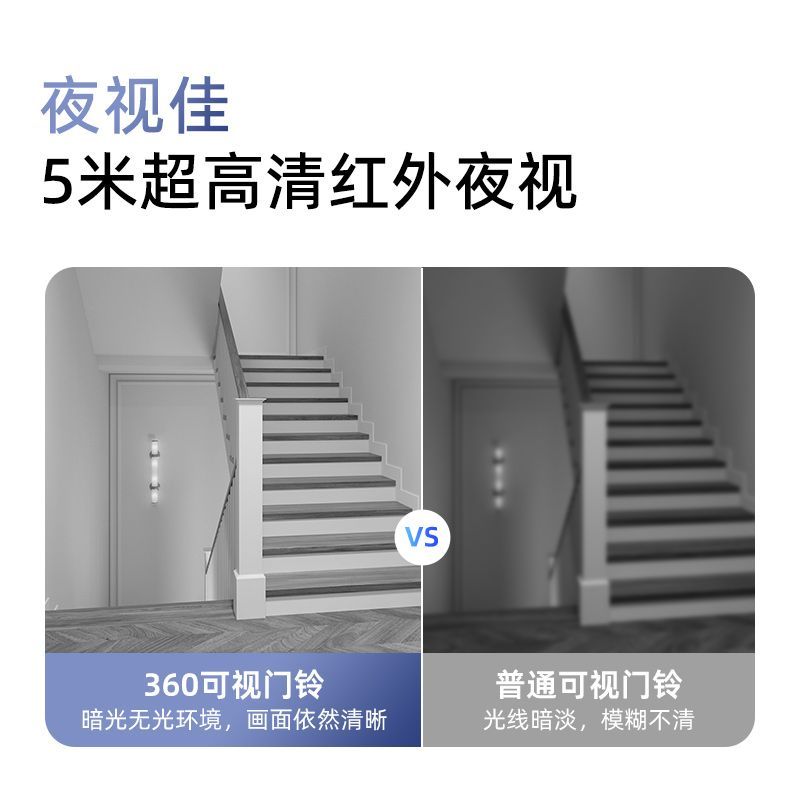 360无线智能可视门铃电子猫眼家用2K高清监控摄像头手机远程wifi5000毫安长续航 - 线报酷