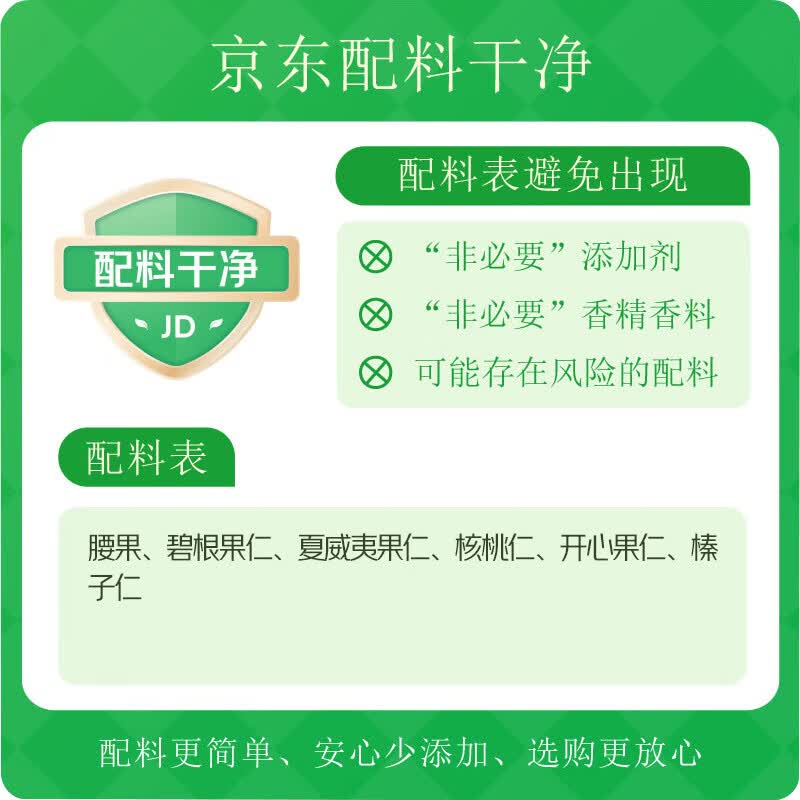 沃隆每日坚果混合干果仁扁桃仁腰果核桃仁礼盒零食汪汪队儿童纯坚果7日装140g 19.9元 - 86线报