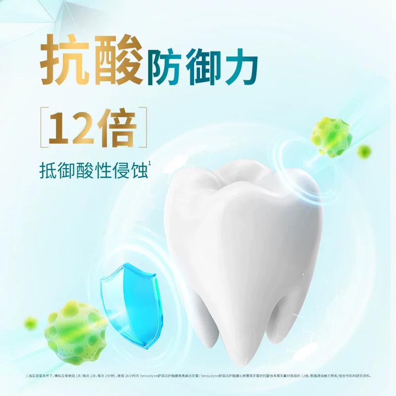 舒适达护釉健美白牙膏20g 6.9元 - 清风线报