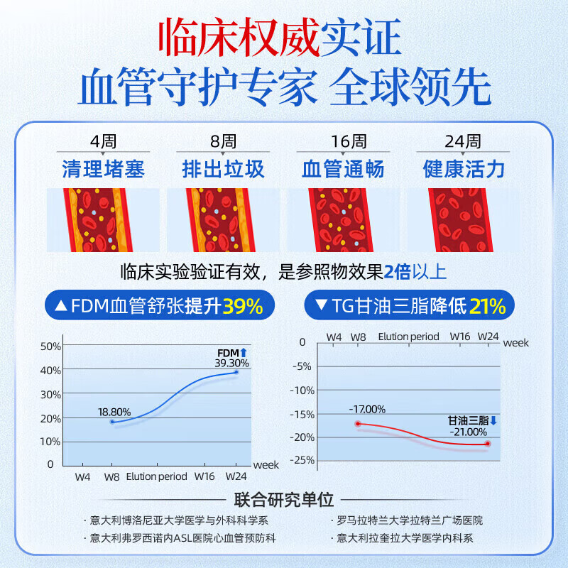 金凯撒迷你鱼油95%高纯度Omega-3DHA EPA RTG型 155.5元 - 线报酷