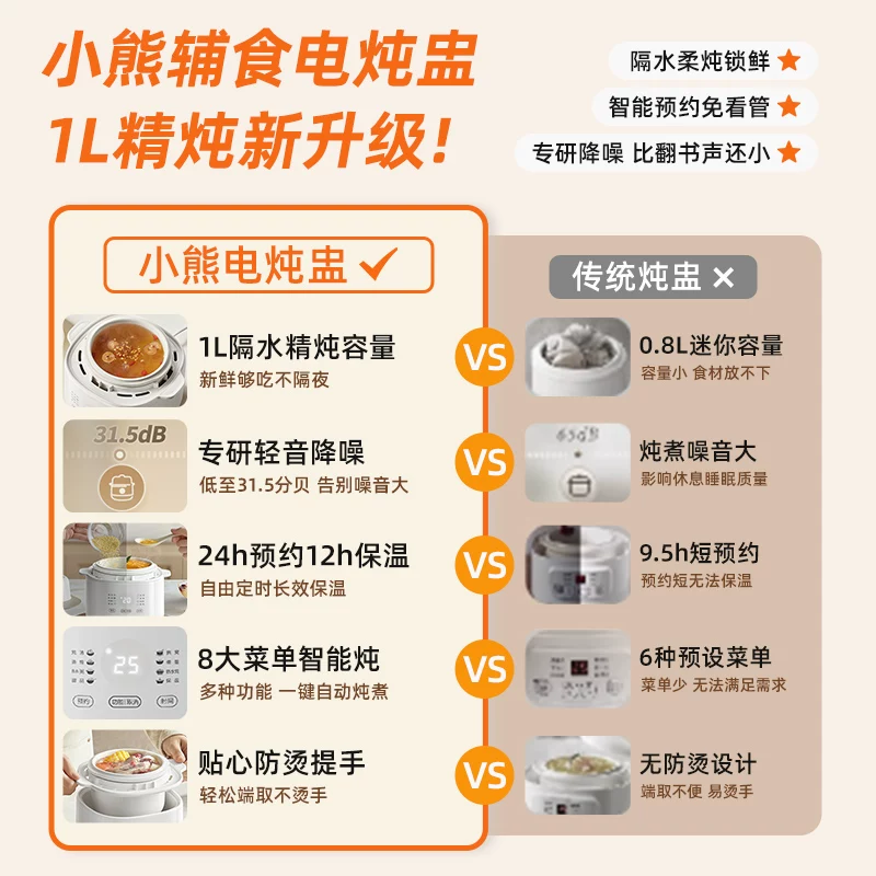 小熊隔水炖电炖盅白瓷1L 76元 - 86线报