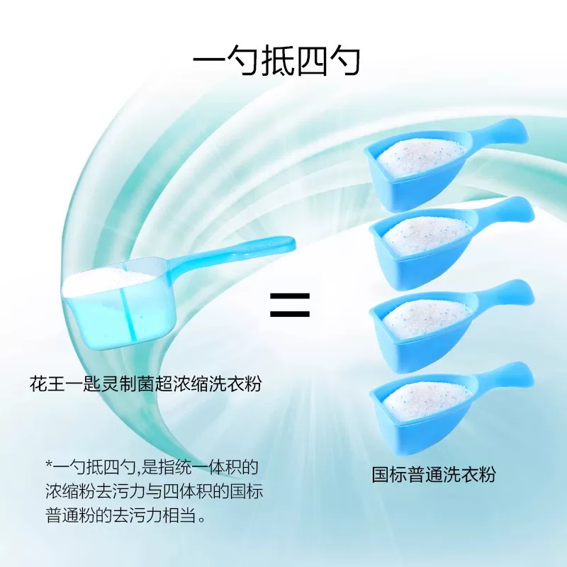 花王一匙灵制菌超浓缩洗衣粉衣物清洁1700g*1袋 39.9元 - 线报酷