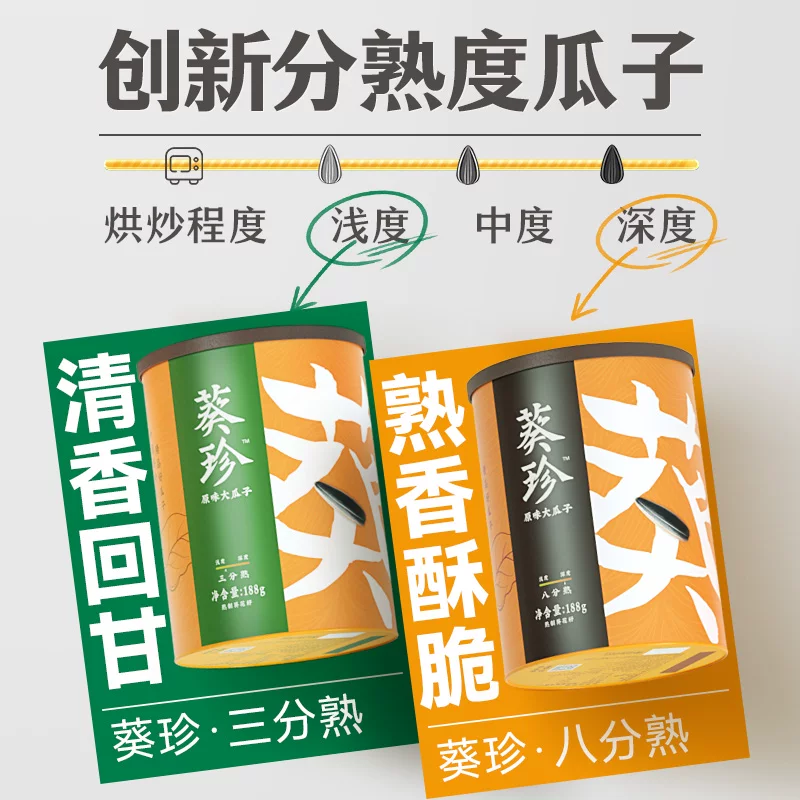 葵珍葵瓜子1504g188g*8罐三分熟+八分熟 70.2元 - 86线报