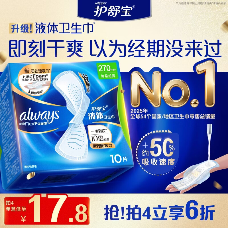 护舒宝always液体卫生巾超薄透气无感日用夜用1盒10片 拍4件 16.25元 - 86线报