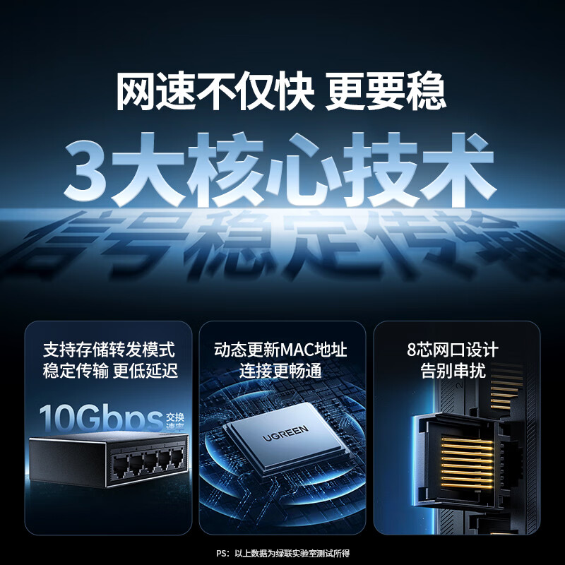 绿联千兆交换机 36.9元 - 86线报
