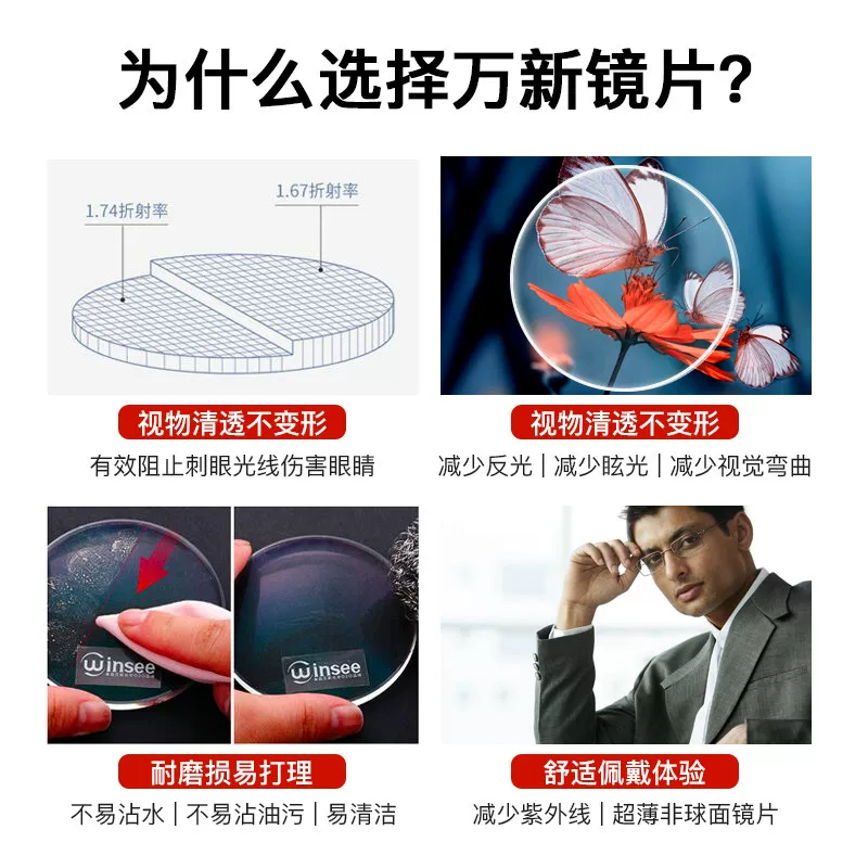 万新1.74防蓝光镜片送镜框 154.79元 - 线报酷