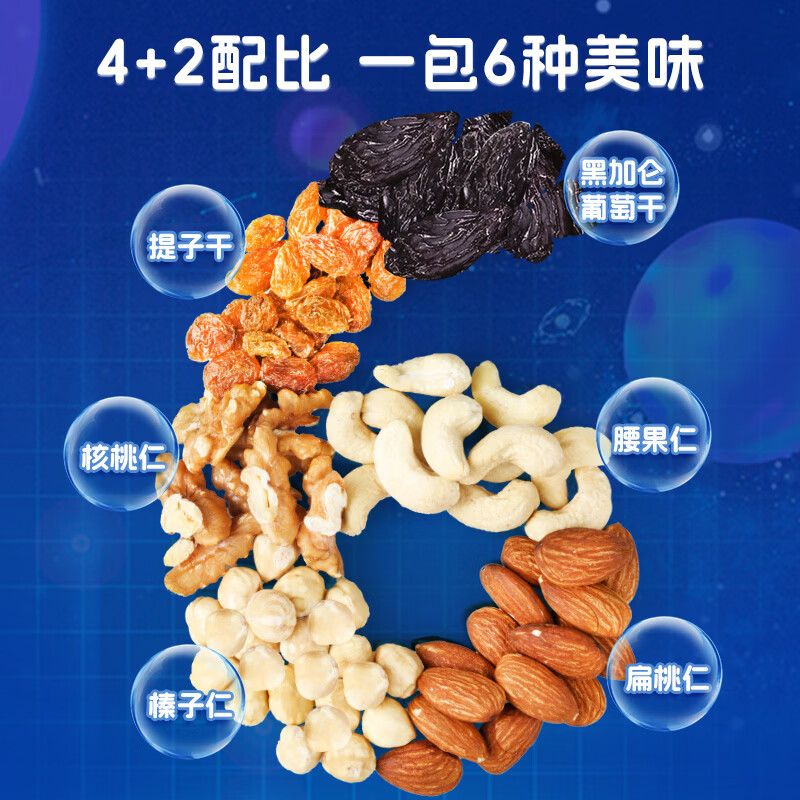 沃隆坚果星球每日坚果600g 需买2件 39.8元 - 86线报