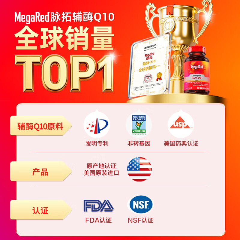 MegaRed辅酶q10胶囊高纯度含量呵护改善心脏血管熬夜常备90粒装 318.99元 - 折送网