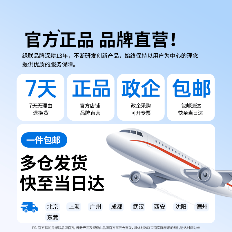绿联六类网线CAT6类千兆八芯双绞跳线8芯电脑宽带家用工程装修电脑宽带监控网线 8.9元 - 86线报