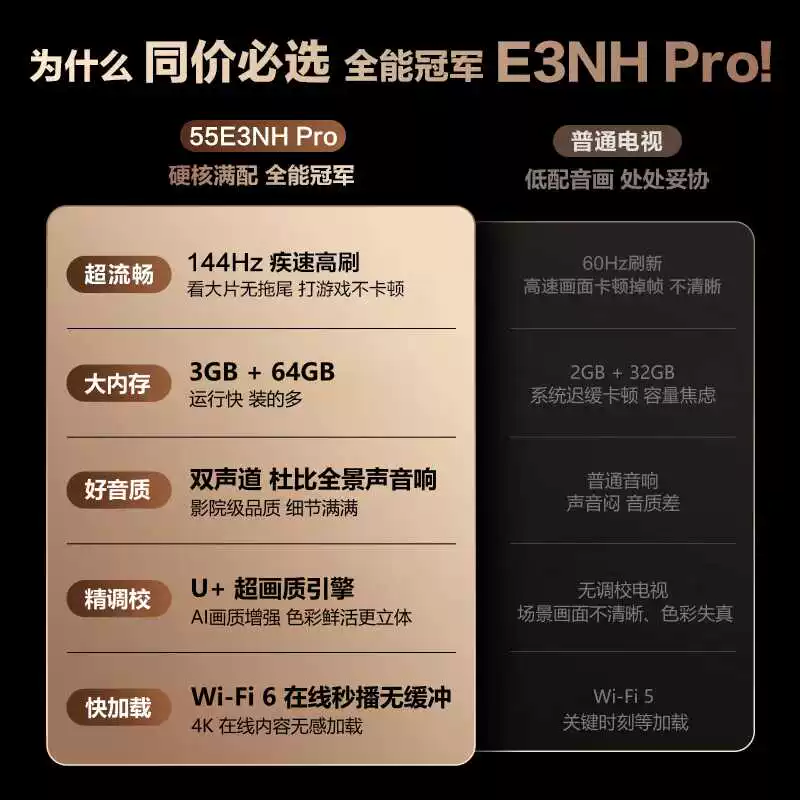 淘金币可用 限地区 海信 55E3NH-PRO 液晶电视 英寸 4K - 线报酷