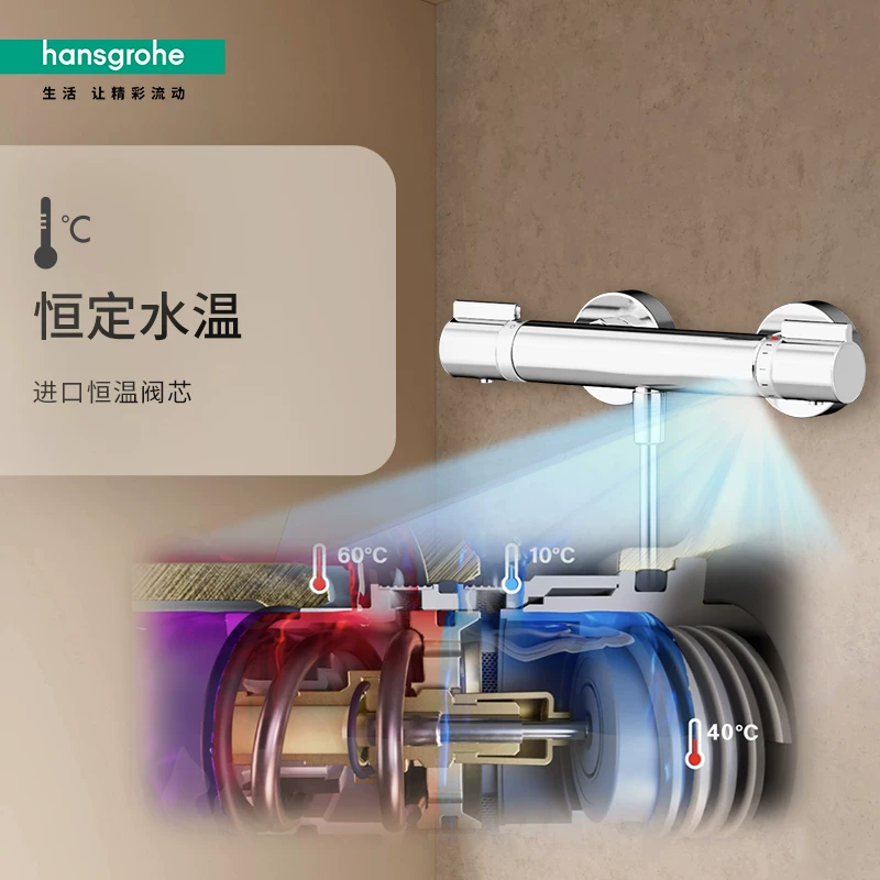 汉斯格雅飞雨系列花洒套装 1173.85元 - 线报酷