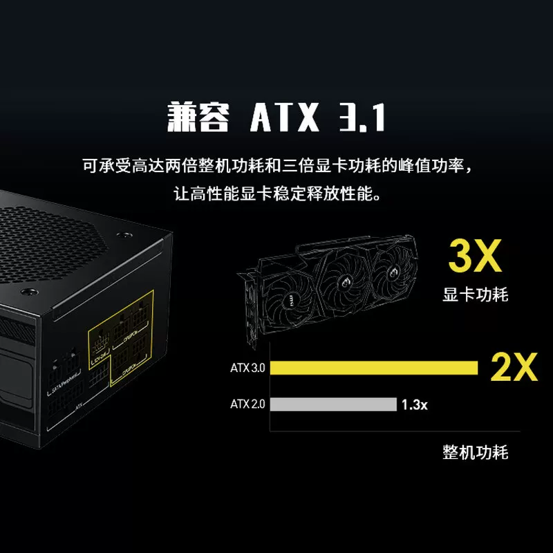 微星电源850W/750W/1000W金牌全模组白色台式机电脑主机ATX3.1 239元 - 线报酷