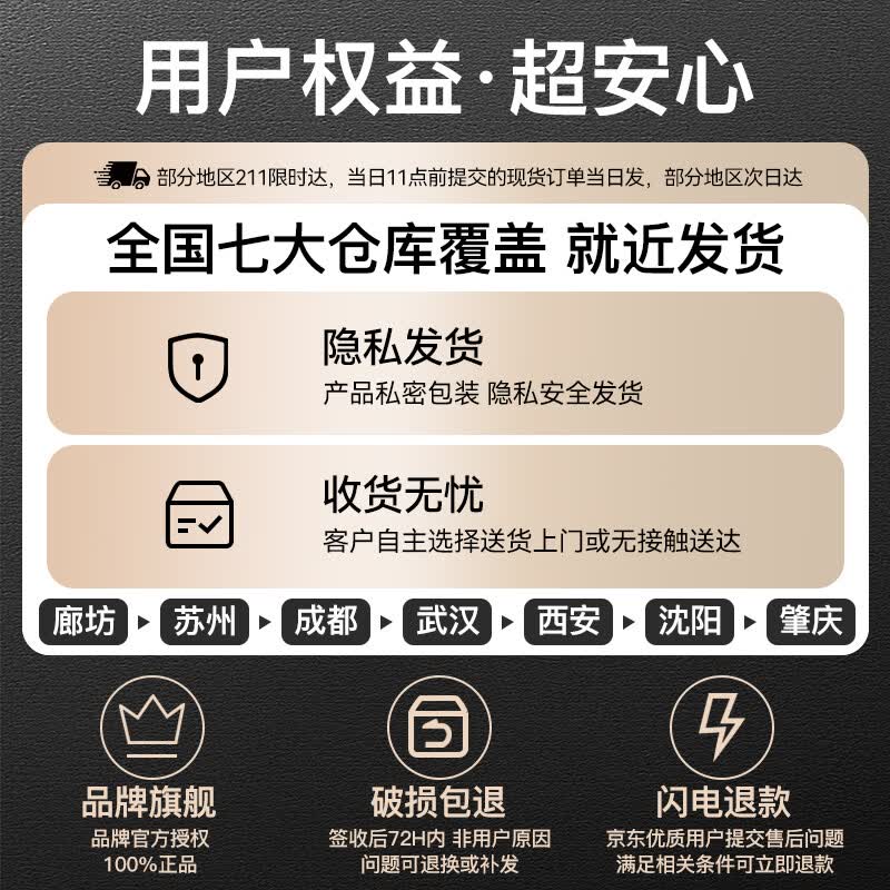 杜蕾斯超薄安全套经典四合一18只装 39.9元 - 86线报