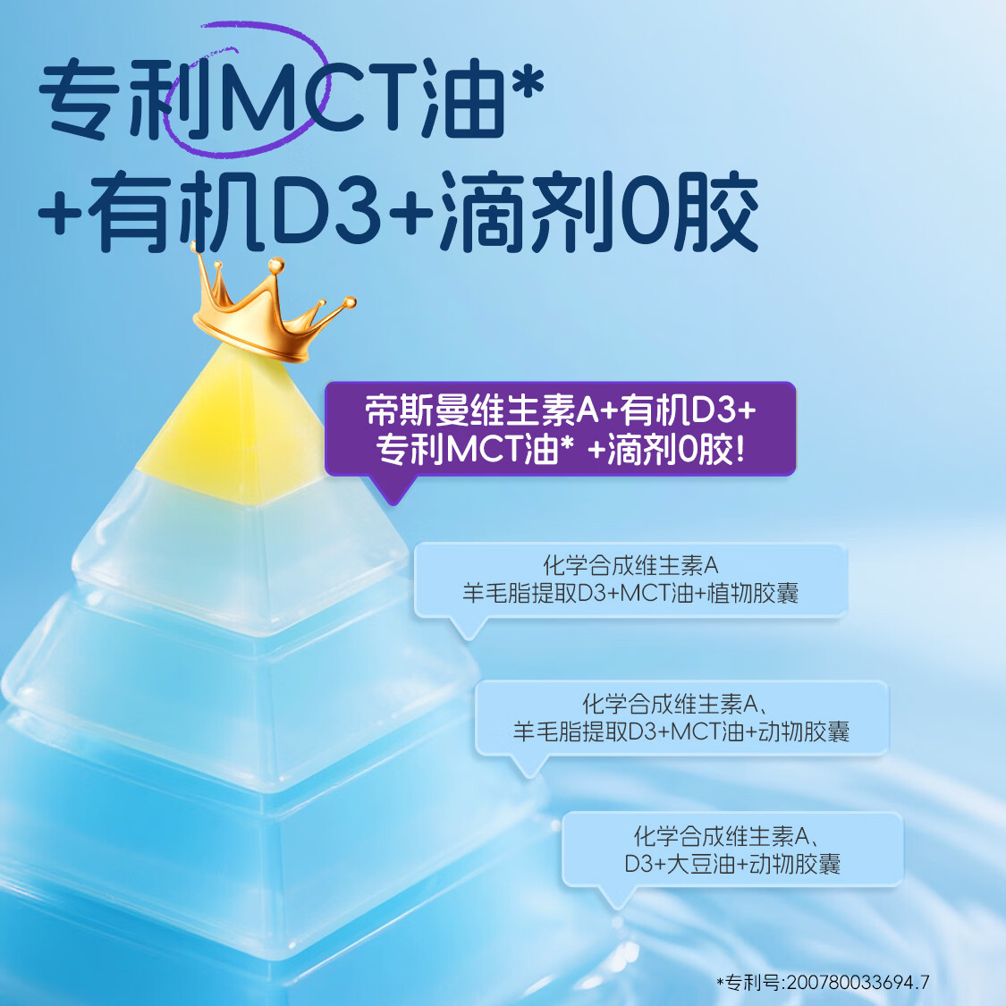 Ddrops滴卓思维生素D3儿童AD滴剂1.7ml*2瓶 166.4元 - 86线报