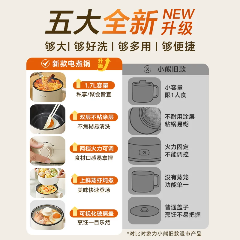 小熊电煮锅旋钮调节大小1.7L不粘内胆（玻璃盖+蒸锅） 42.2元 - 清风线报